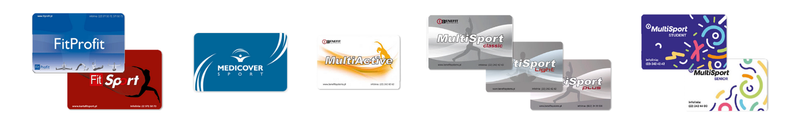 Karty sportowe i systemu zewnętrzne MultiSport, FitProfit, Medicover Sport oraz Benefit System